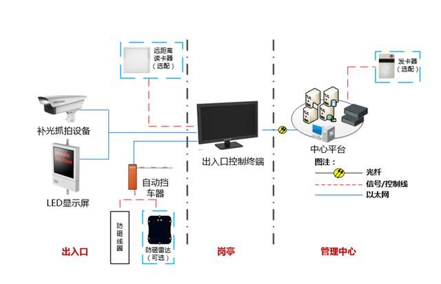 智能化工程1.JPEG